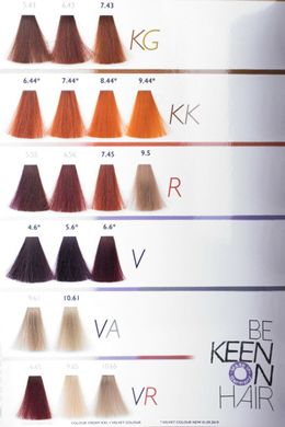 Стойкая крем-краска для волос Keen Colour cream XXL 100 мл, цена | Фото