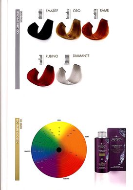 Масло для окрашивания волос Inimitable Color Oil, цена | Фото