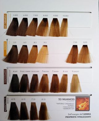 Крем-краска для волос Inimitable Color Hair Company 100 мл, цена | Фото